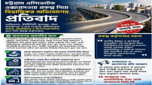 চট্টগ্রাম এলিভেটেড এক্সপ্রেসওয়ে প্রকল্প নিয়ে বিভ্রান্তিকর প্রতিবেদনের প্রতিবাদ: সচেতন নাগরিকদের বক্তব্য