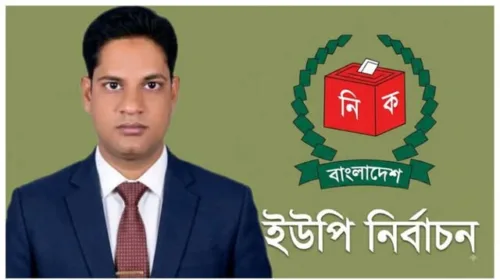 বড়দল দক্ষিণ ইউনিয়ন নিবার্চনে চেয়ারম্যান পদে জনপ্রিয়তার শীর্ষে মো: নাছির মিয়া