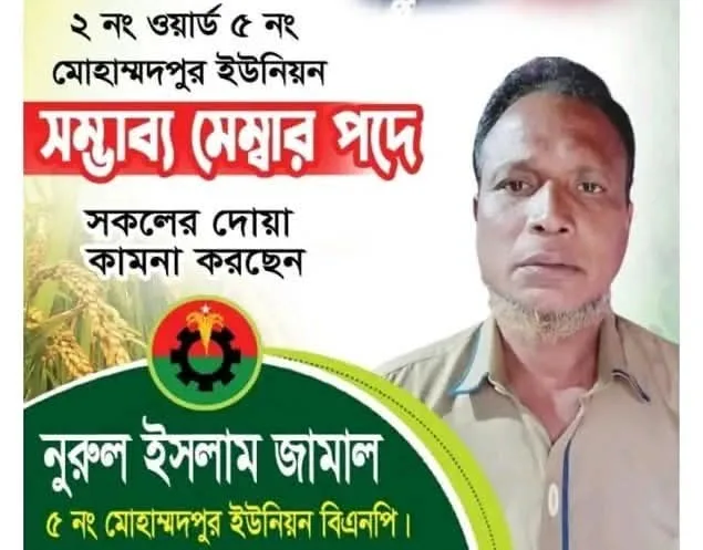 নুরুল ইসলাম জামাল